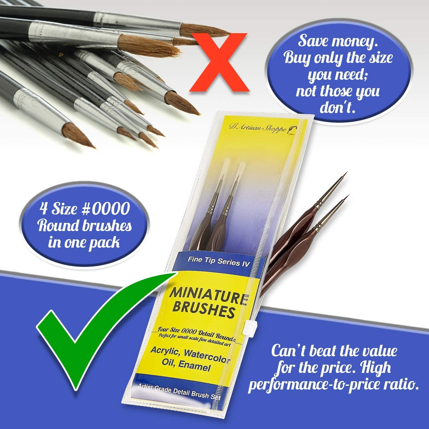 Fine Tip Round 0000 (#4/0) Detail Art Paint Brushes - 4pcs/set