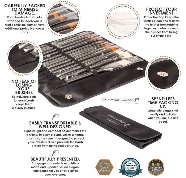 Highlights key features of Maestro Series XV