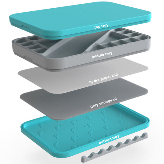 WetNDri wet palette for miniature painting with dual wet dry sections