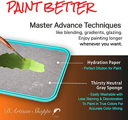 Wet Palette Paper and Sponges Refill for Army Painter Wet Palette  Garpernics Stay Wet Pallets Paper & Sponges,Contains 100 Paper and 2  Sponges - Yahoo Shopping