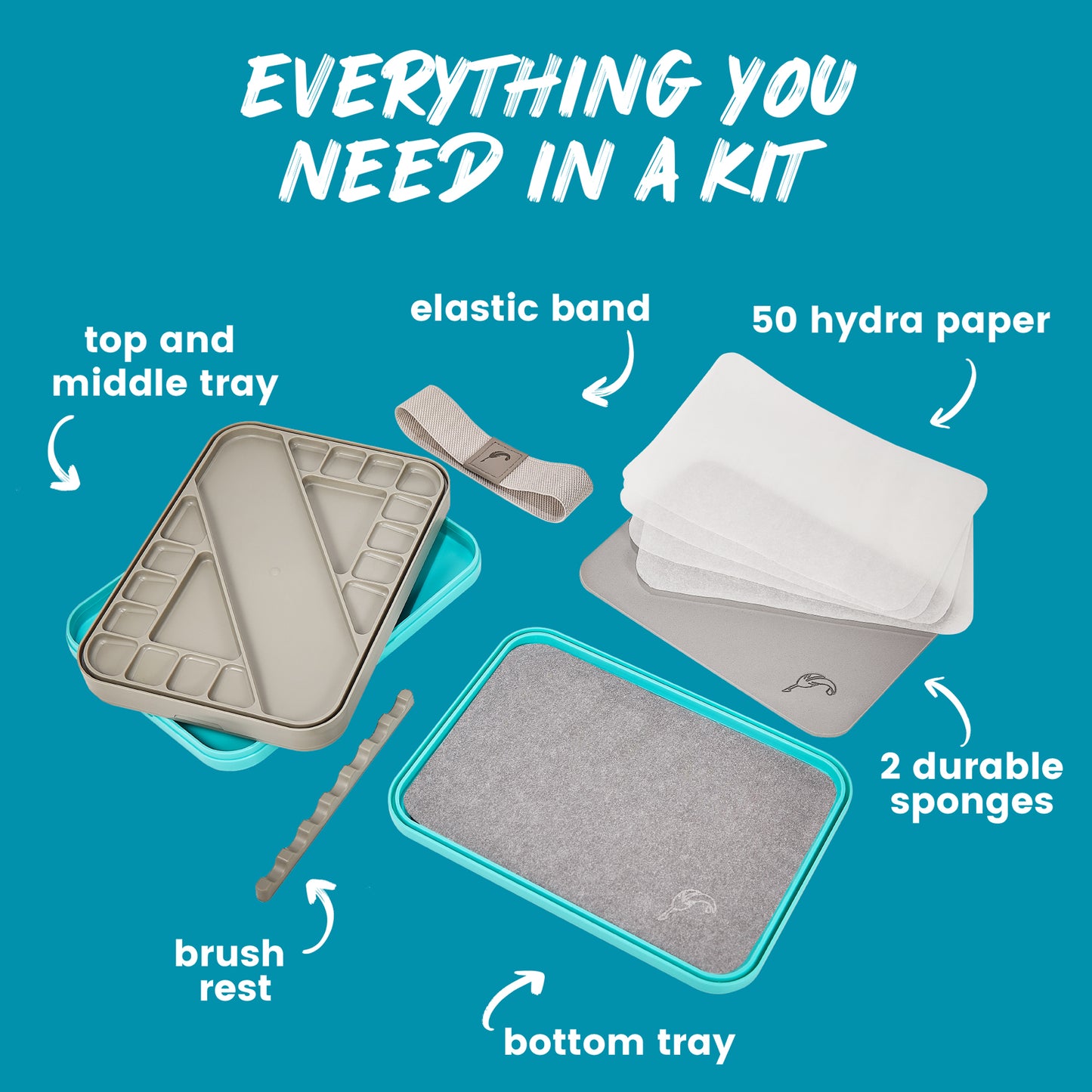 Everything needed are in the kit