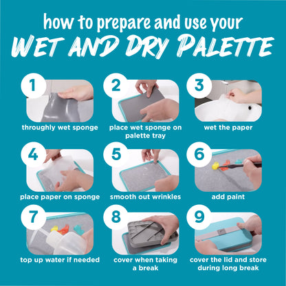 How to prepare and use WetNDri wet palette.