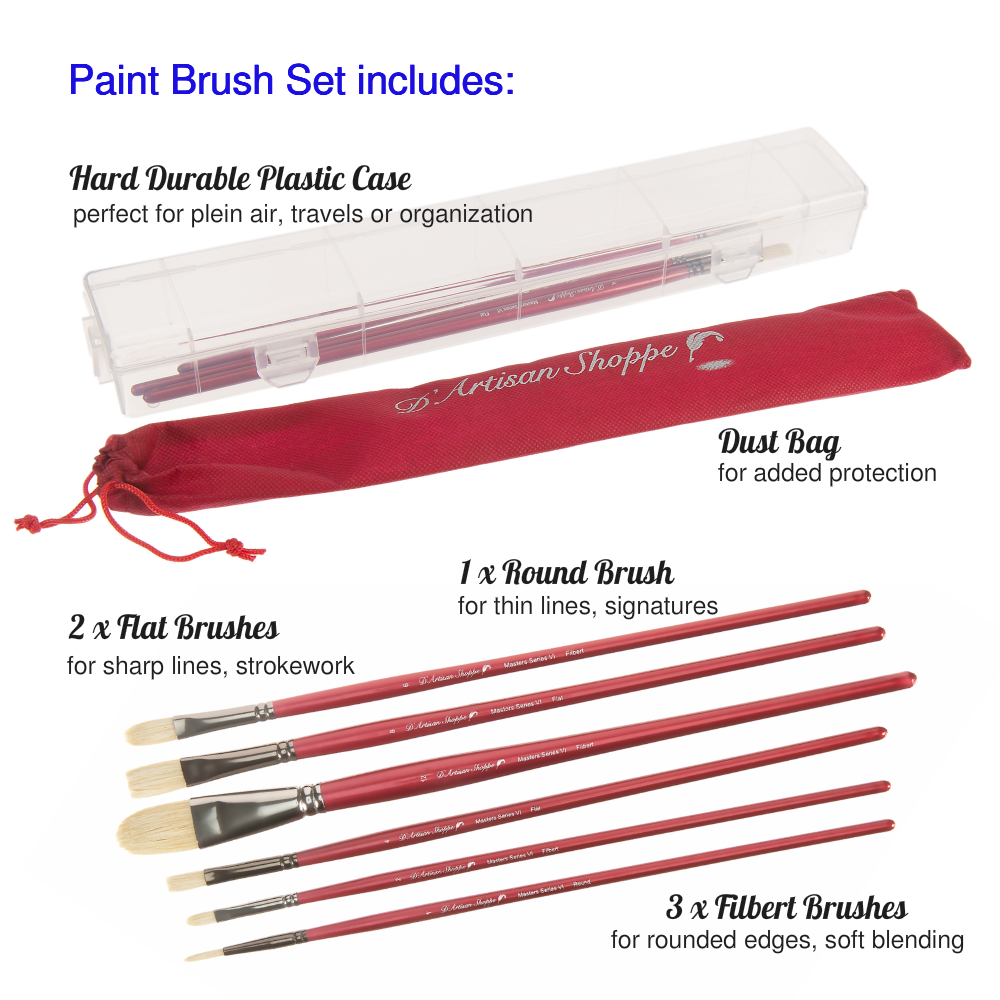 Miniature Paint Brushes - Minute Series XII – D'Artisan Shoppe