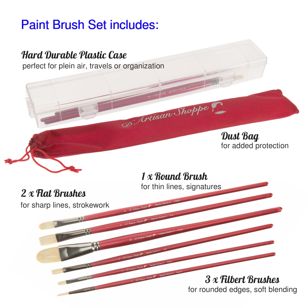 Oil Painting Brush, Master-Class S, flat, No. 12 Brushes